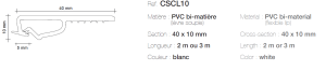 Artolis Profile CSCL10